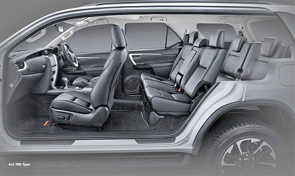Interior Toyota New Fortuner 