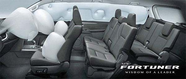 Interior Toyota New Fortuner 