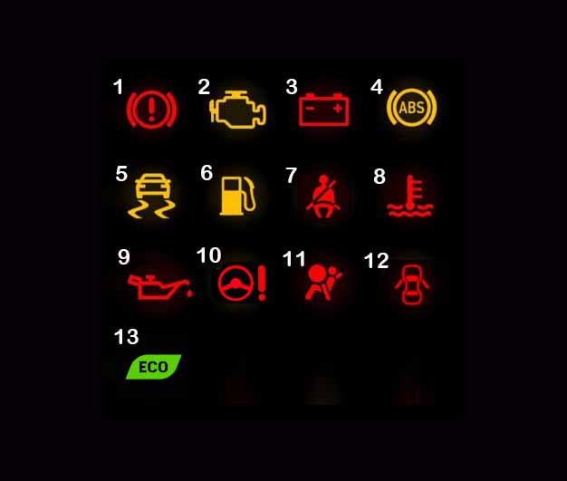 Ada baiknya memahami 13 lampu indikator mobil anda